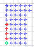 The von Neumann and Nobili Cellular Automaton