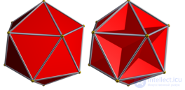 The Kepler–Poinsot Star Polyhedra