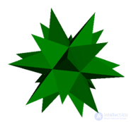 The Kepler–Poinsot Star Polyhedra