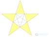 The Kepler–Poinsot Star Polyhedra
