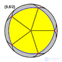 The Kepler–Poinsot Star Polyhedra