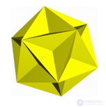 The Kepler–Poinsot Star Polyhedra