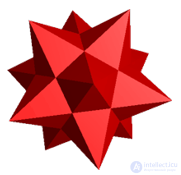 The Kepler–Poinsot Star Polyhedra