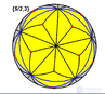 The Kepler–Poinsot Star Polyhedra