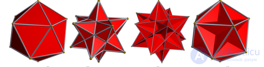 The Kepler–Poinsot Star Polyhedra