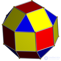 The Archimedean Solids