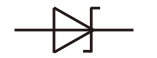 Semiconductor Diode: Ideal and Real Devices, Classification, Parameters, Symbols, Operating Principle, and I-V Curve