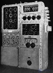 Analog Computers: Concept and Types