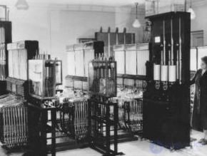 Analog Computers: Concept and Types