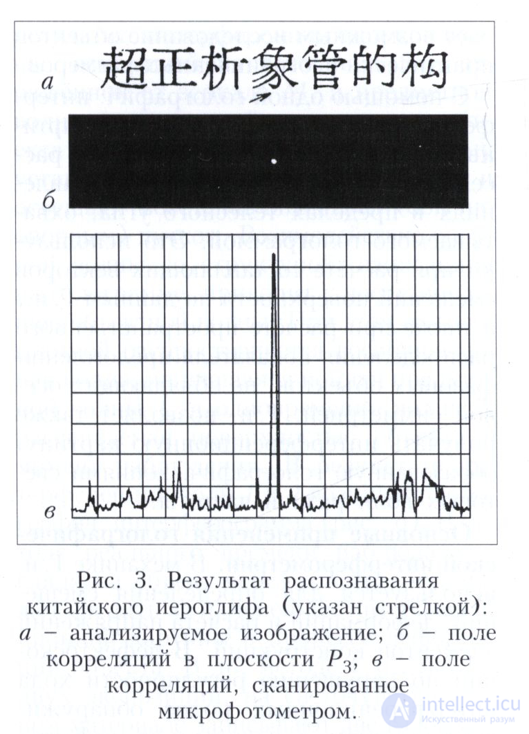 Optical Neural Networks, Holographic Correlators, Holographic Pattern Recognition, and the Diffractive Deep Neural Network
