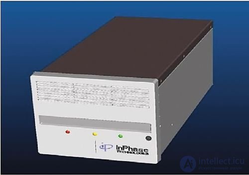 Holographic Storage Devices