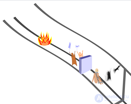 Platos Cave (The Allegory of the Cave) as a Thought Experiment