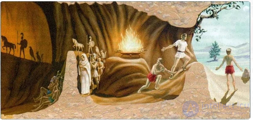 Platos Cave (The Allegory of the Cave) as a Thought Experiment