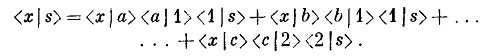 Probability Amplitudes
