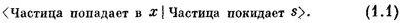 Probability Amplitudes