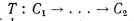 The reversible Turing machine