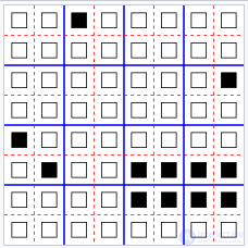 The Reversible Cellular Automaton
