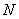 Comparison of Image Transforms