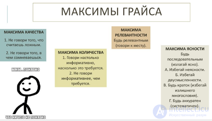 Hidden Manipulation, Implicature and Explicature