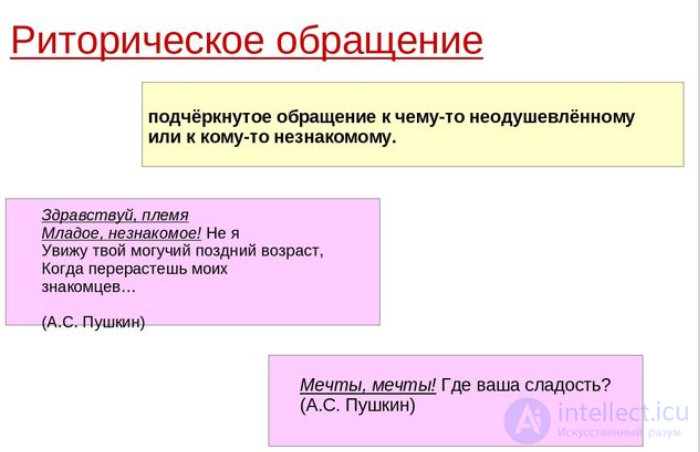 The Rhetorical Question (Erotema), the Rhetorical Exclamation and the Rhetorical Address as Rhetorical Figures