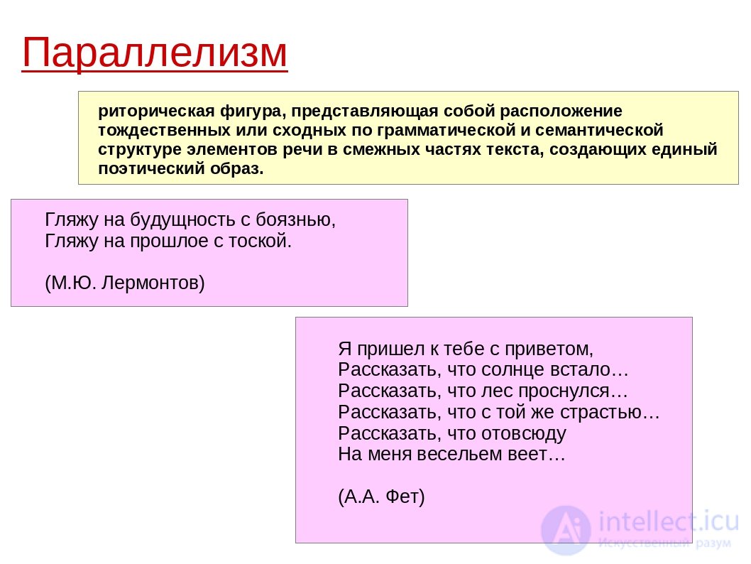 Parallelism as a Rhetorical Figure of Speech