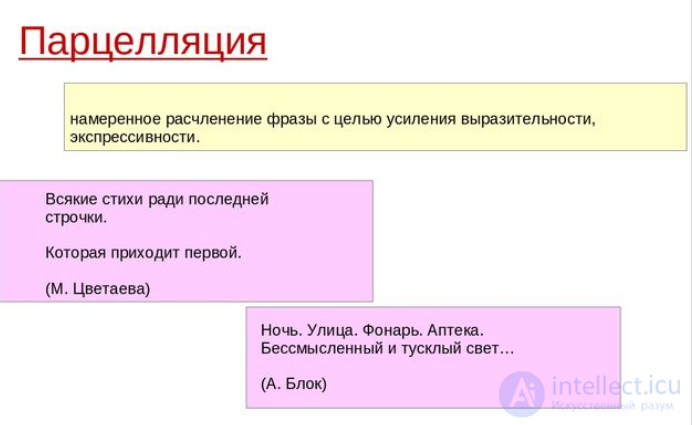 Parcelling (Syntactic Fragmentation) as a Rhetorical Figure of Speech