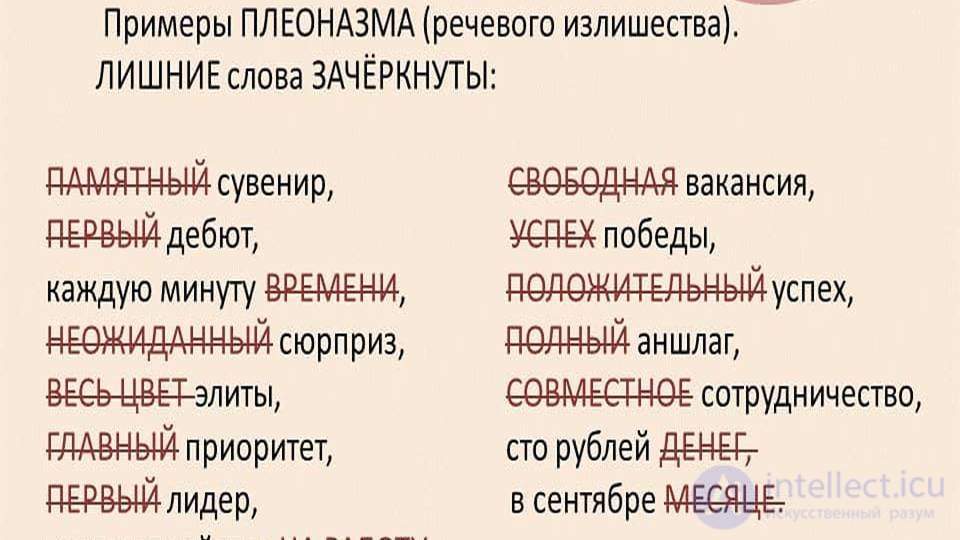 Pleonasm as a Rhetorical Figure of Speech