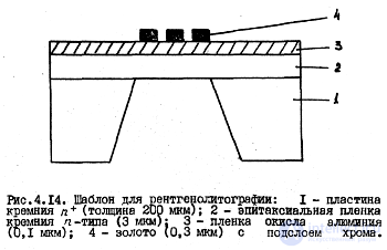 X-ray Lithography
