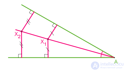 Notable Points of a Triangle