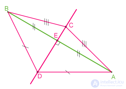 Notable Points of a Triangle