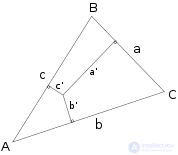 Notable Points of a Triangle