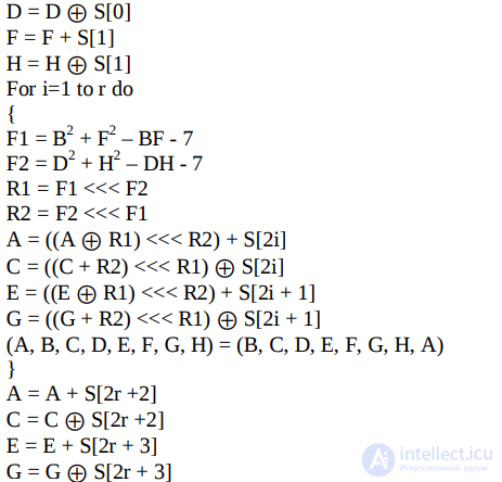 An Improvement to the RC6 Block Cipher (RC6_EN) and a Comparison with RC5 and RC6