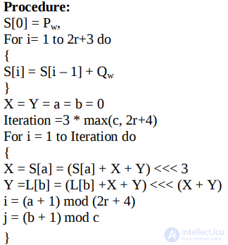 An Improvement to the RC6 Block Cipher (RC6_EN) and a Comparison with RC5 and RC6