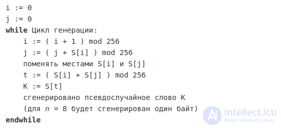 RC4 — ARC4 or ARCFOUR (Alleged RC4), a Stream Cipher