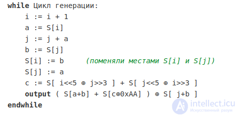 RC4 — ARC4 or ARCFOUR (Alleged RC4), a Stream Cipher