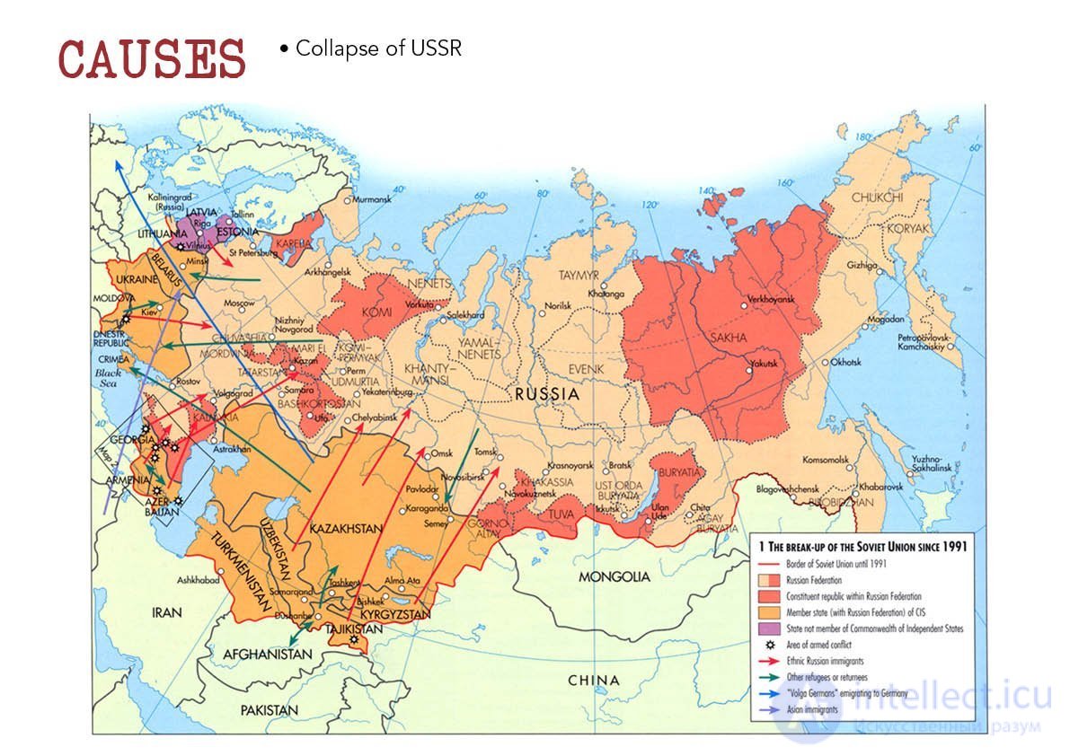 22.3.  The collapse of the USSR.  Post-Communist Russia.  Difficulties of transition to a market economy