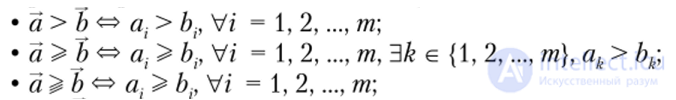 Binary relations