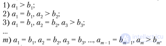 Binary relations