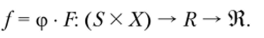 Binary relations