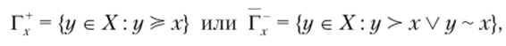 Binary relations