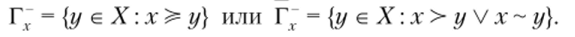 Binary relations