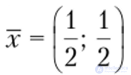 Binary relations