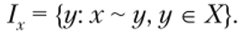 Binary relations