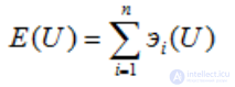 The utility function — its definition, study and characteristics; optimisation