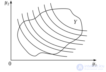 The aggregate criterion and indifference curves