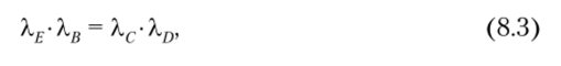 Additive utility functions