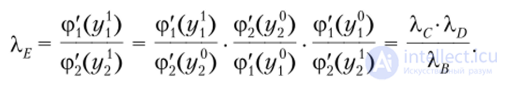 Additive utility functions