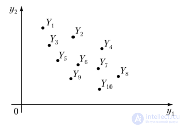 Pareto-optimal (efficient) vector estimates and alternatives, and their properties