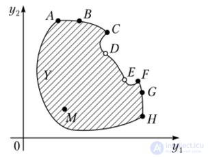 Pareto-optimal (efficient) vector estimates and alternatives, and their properties