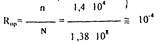 The main provisions of the theory of risk